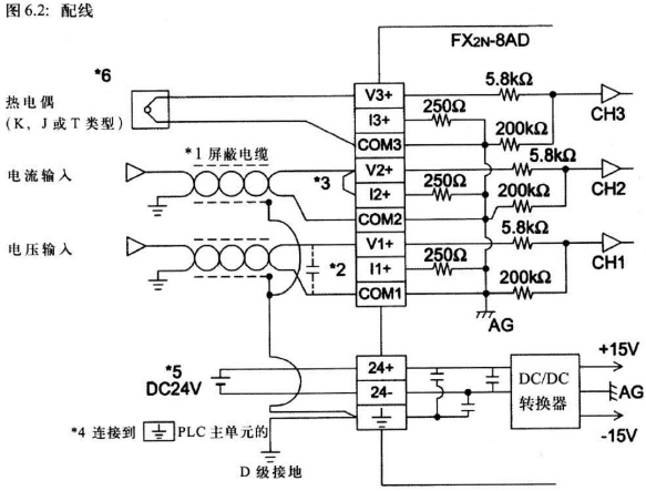 FX2N-8AD接線(xiàn) FX2N-8AD接線(xiàn)